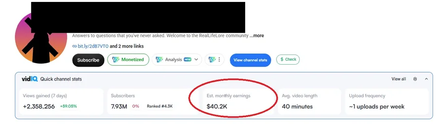 Ảnh chụp thống kê một kênh YouTube faceless — kể chuyện kiến thức